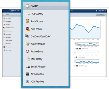 webmail control panel