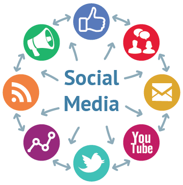 Social Media agency Mumbai
