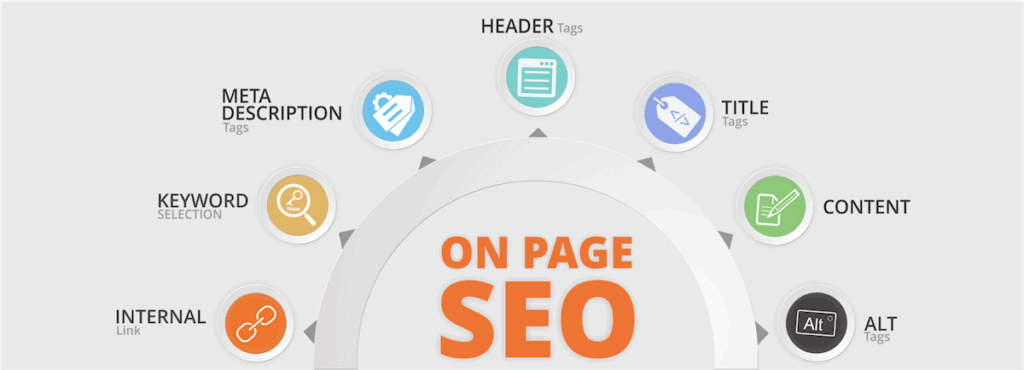 on-page-seo-optimization