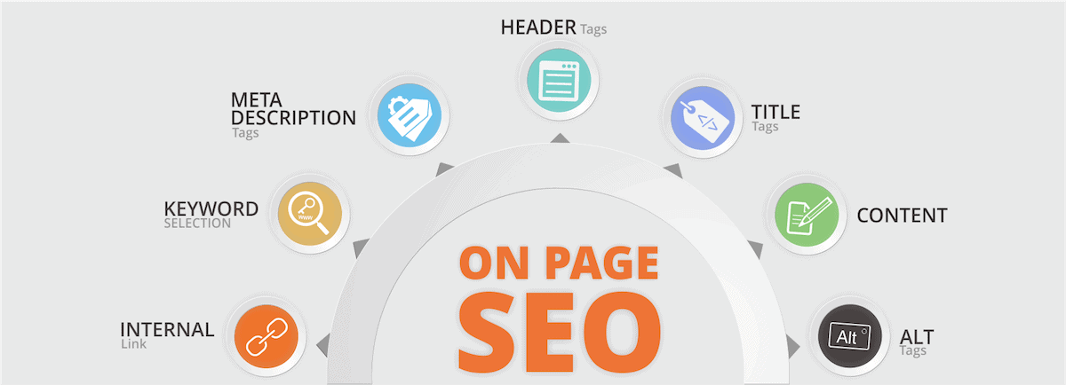 on-page-seo-optimization