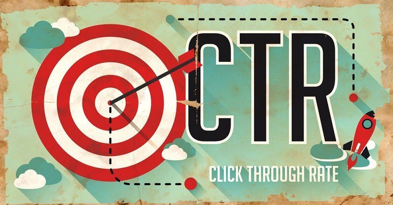 mail marketing increasing CTR
